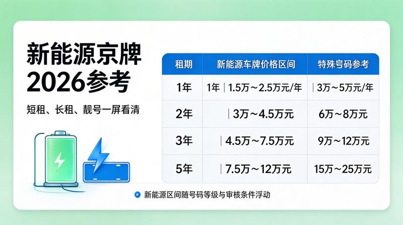 企业服务
